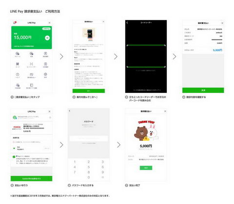 LINE Pay