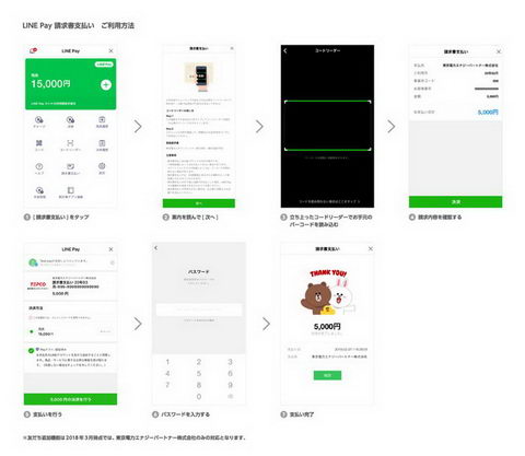 LINEウォレット