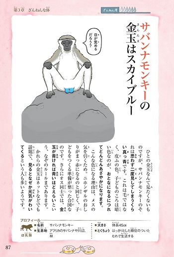 ざんねんないきもの事典