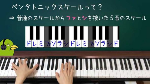黒鍵だけ 適当に弾いても曲っぽく聞こえる 伴奏 楽譜 ピアノ
