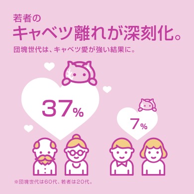 キャベバンバン 日清食品 猫バンバン U.F.O