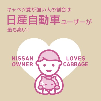 キャベバンバン 日清食品 猫バンバン U.F.O