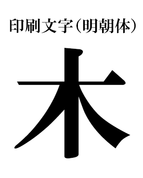文化庁 漢字 教育委員会