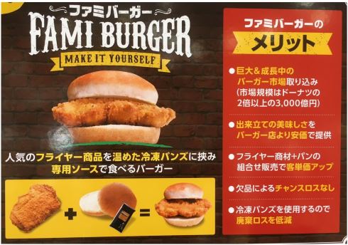ファミリーマート ファミバーガー ファミチキ