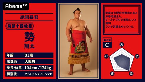abemaTV 大相撲 中継 NHK