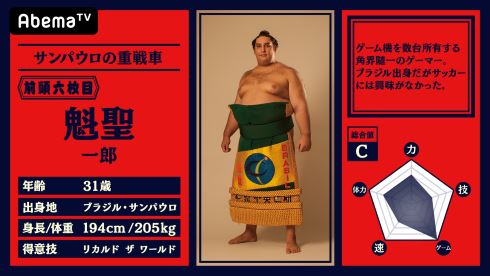 abemaTV 大相撲 中継 NHK
