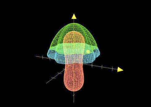 きのこの山 数式 証明 きのこたけのこ戦争
