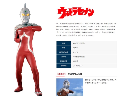 ウルトラセブン 母 ウルトラの母 セーター 手編み