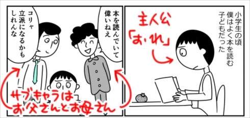 意識の超低いデジタルマンガ