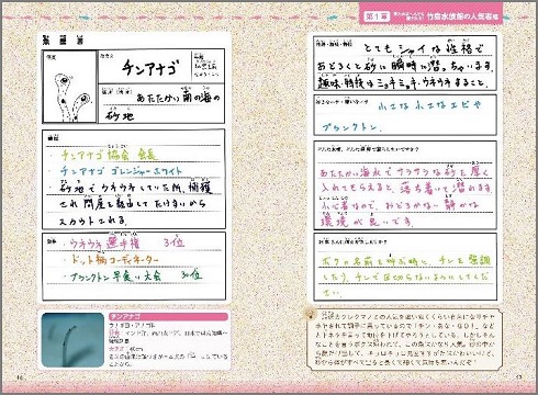 竹島水族館・魚歴書