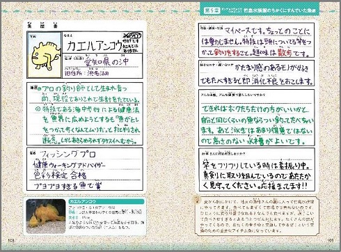 竹島水族館・魚歴書