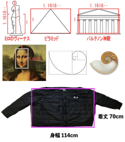 シェアコート リア充 爆発