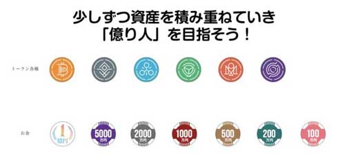 学べる ボードゲーム THE 仮想通貨 クラウドファンディング