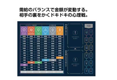 学べる ボードゲーム THE 仮想通貨 クラウドファンディング
