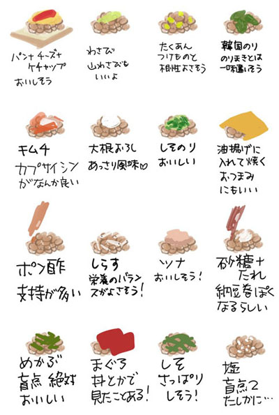納豆アレンジ
