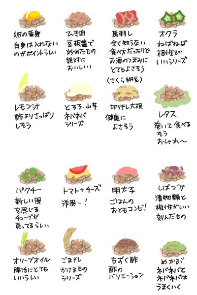 納豆アレンジ