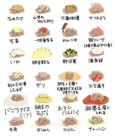 納豆アレンジ
