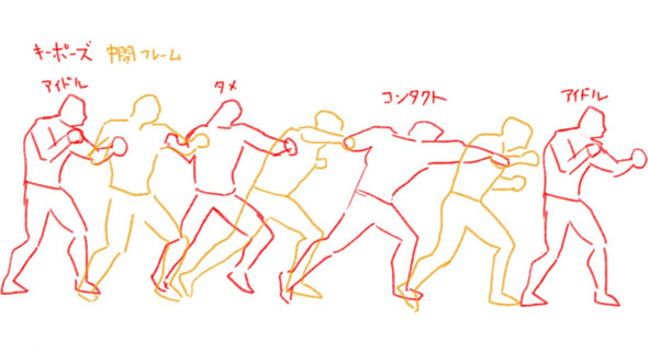 Modクリエイター対談