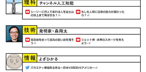 ソフトバンク 私立スマホ中学 ジェット 侍 チャンバラ 森翔太 動画