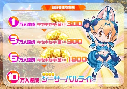 けものフレンズ FESTIVAL 新作 アプリ