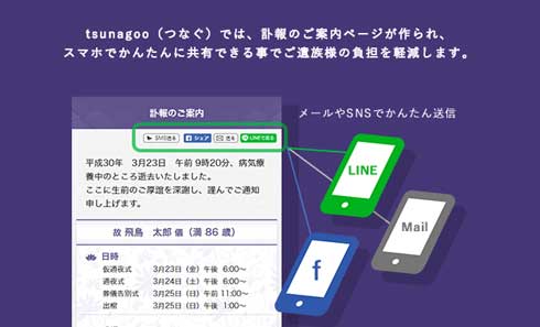 tsunagoo つなぐ 葬儀 スマホ 弔電