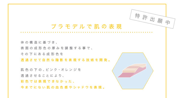 Figure-riseLABO ホシノ・フミナ