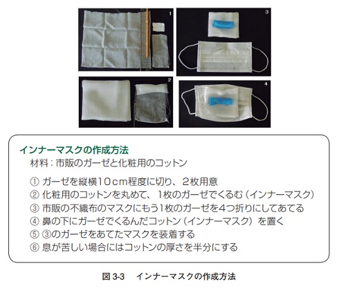 ガーゼと定規の写真