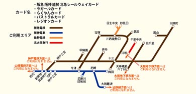 レールウェイカード2019年廃止 阪急電鉄、阪神電気鉄道、能勢電鉄、北大阪急行電鉄 ICOCA 2019年