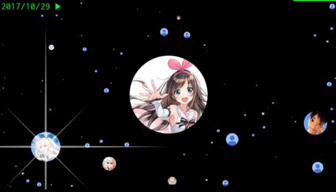 バーチャルYouTuber チャンネル登録者数 変化 アイコン ニコニコ動画 宇宙