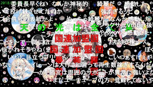 バーチャルYouTuber チャンネル登録者数 変化 アイコン ニコニコ動画 宇宙
