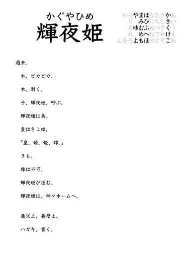 文字制限昔話 リポグラム 桃太郎 浦島太郎 マルチーヅ デヴィルヴィレッヂ