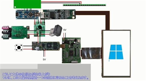 校則「PC持ち込み禁止です」高校生「Windows10搭載の“電子辞書”を自作しました」　天才すぎると話題に