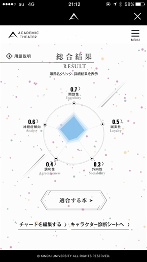近畿大学、AIがオススメの本を紹介してくれるアプリを配信　Twitter、Facebookの投稿内容を分析