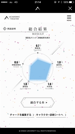 近畿大学、AIがオススメの本を紹介してくれるアプリを配信　Twitter、Facebookの投稿内容を分析