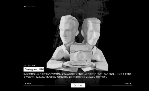 Yahoo! インターネット 歴史年表 彫刻塔 2018