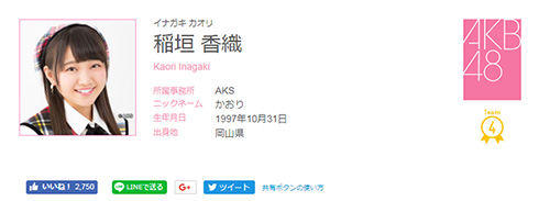 AKB48 チーム4 稲垣香織 後頭部 骨折
