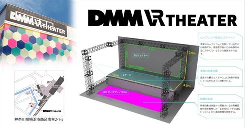 パノラ　けもフレ