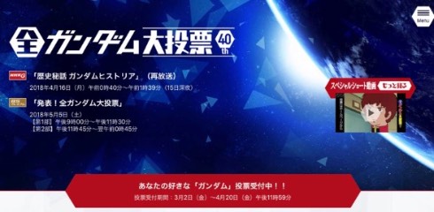 ガンダム NHK 全ガンダム大投票 鉄血のオルフェンズ オルガ・イツカ 止まるんじゃねえぞ シャア・アズナブル アムロ・レイ