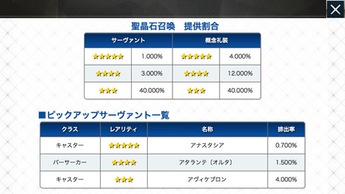 FGO 確率表記