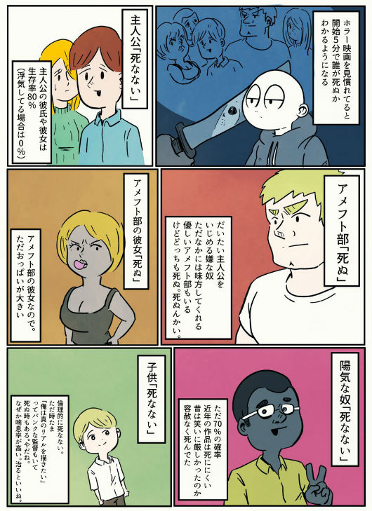 マンガ1ページ目