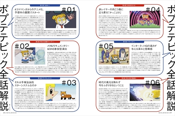 月刊MdN・ポプテピピック特集