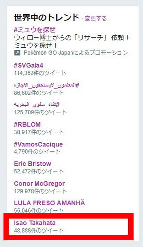 高畑勲監督死去