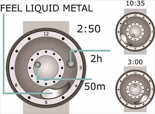 液体金属ウォッチ