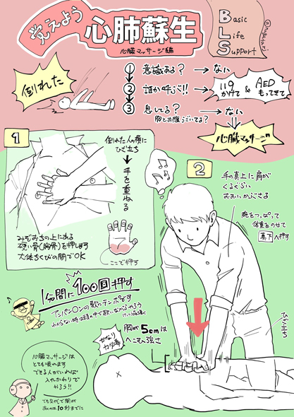 イラストで分かる心肺蘇生法