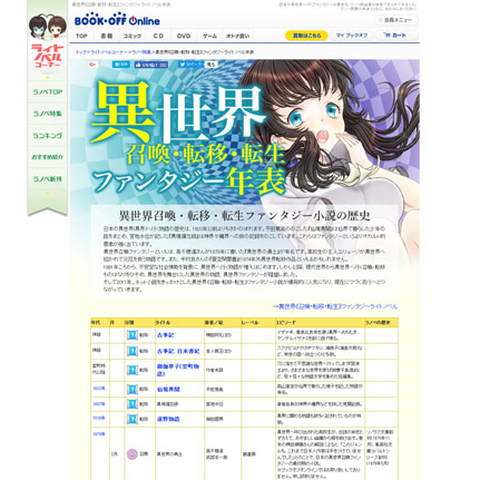 かーずSP ライトノベル ブックオフ ミヤザワ