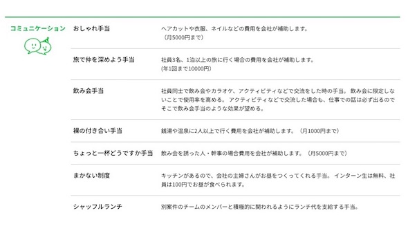 パーソンリンクの福利厚生