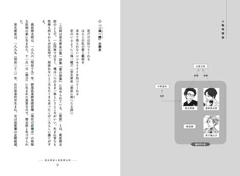 文豪たちの友情 エッセイ集