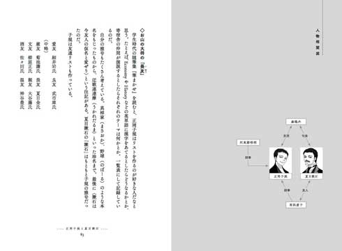 文豪たちの友情 エッセイ集