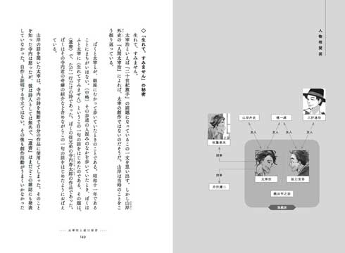 文豪たちの友情 エッセイ集