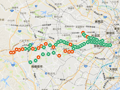 京王線での調査結果
